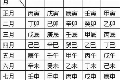 7月28日生日|7月28日出生的人